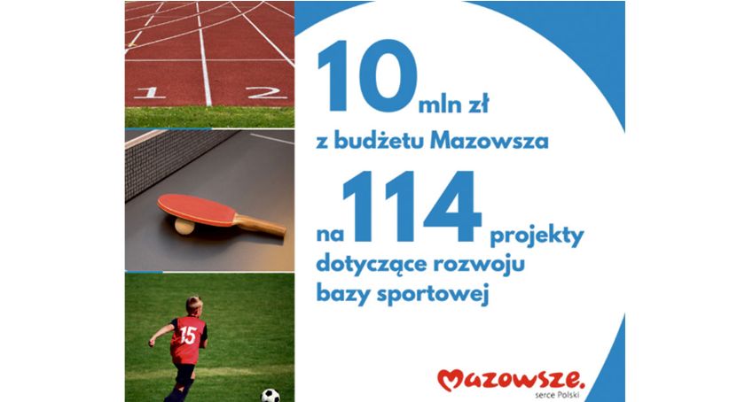970 000 zł z samorządu Mazowsza. Na boiska wielofunkcyjne, hale oraz inną infrastrukturę sportową