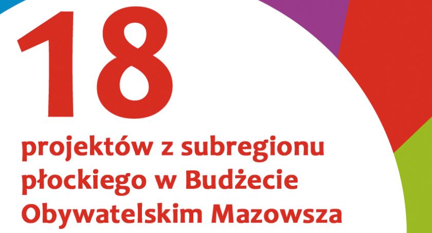 Projekty Budżetu Obywatelskiego Mazowsza