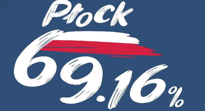 69,16% - koncert na bulwarach wiślanych już 26 lipca. Kto zagra?
