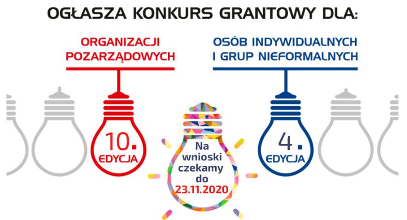 Pięniądze na projekty dla płocczan - rusza kolejny konkurs grantowy