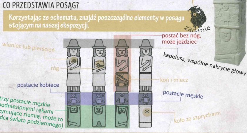 Ferie z Muzeum Mazowieckim
