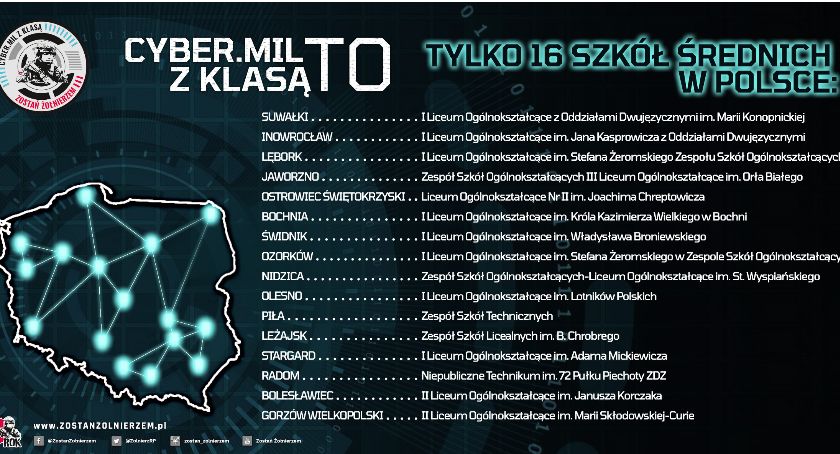 Myślisz o wyborze szkoły średniej? Rozważ klasy o profilu cyberbezpieczeństwa!