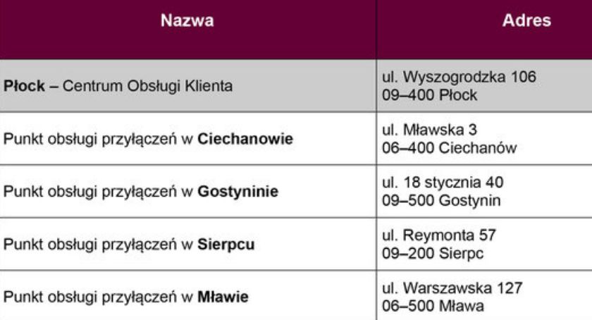 Wraca bezpośrednia obsługa klientów Energi. Także w Płocku, Gostyninie i Mławie 