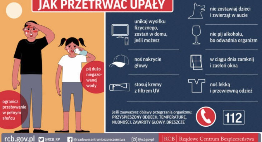 Sobota i niedziela będą upalne. Na płockich ulicach staną kurtyny wodne