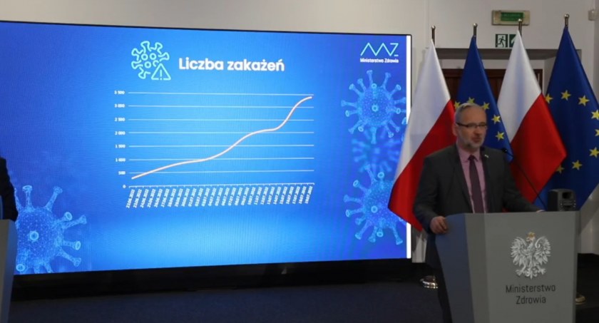 Od jutra szczepienia czwartą dawką przeciw COVID-19. Minister poinformował dla kogo