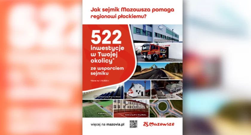 Sejmik Mazowsza wspiera subregion płocki