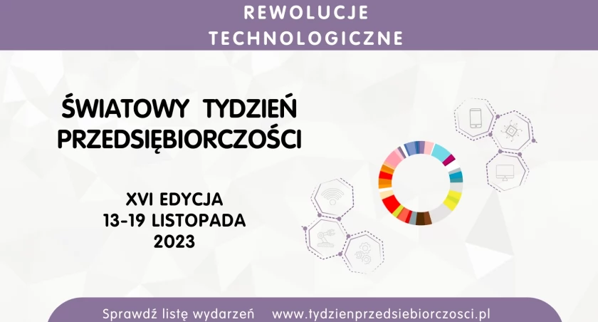Światowy Tydzień przedsiębiorczości w Płocku