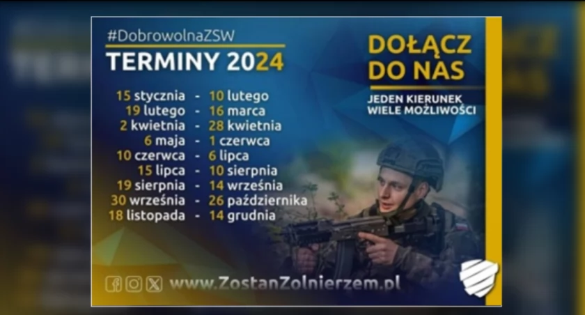 Polacy chcą do wojska! Padają kolejne rekordy. Zgłoś się do Dobrowolnej Zasadniczej Służby Wojskowej