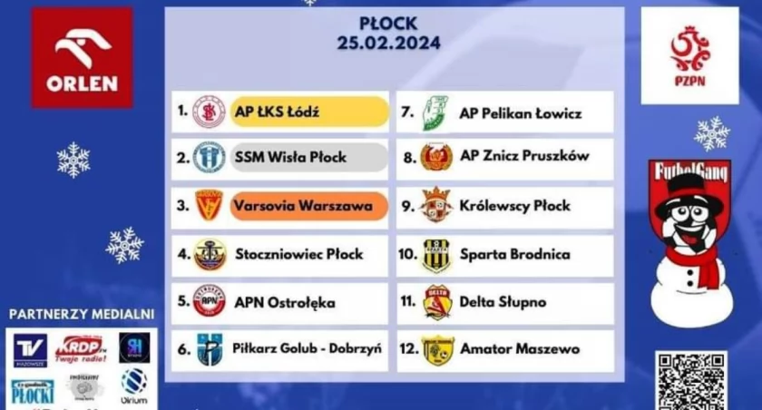 Gorąca Orlen Zima z FutbolGangiem. Akademia ŁKS Łódź wygrała turniej