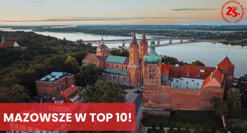 Mazowsze w ścisłej czołówce!