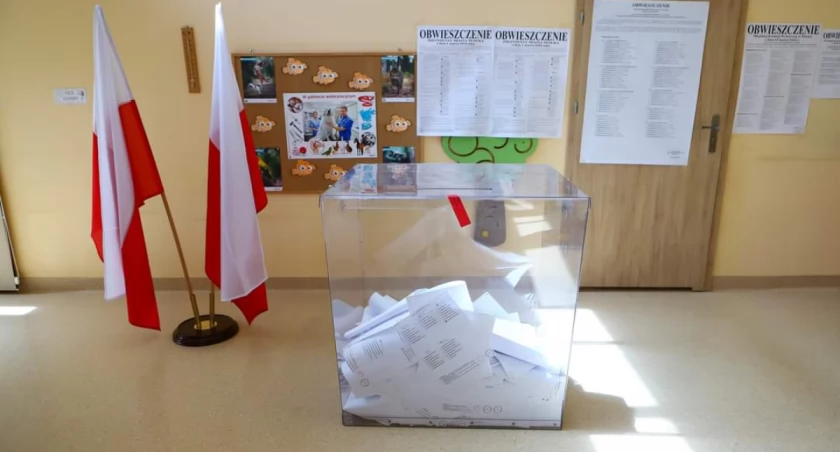 Koalicja Obywatelska wygrywa wybory do Rady Miasta Płocka, ale potrzebuje koalicjanta