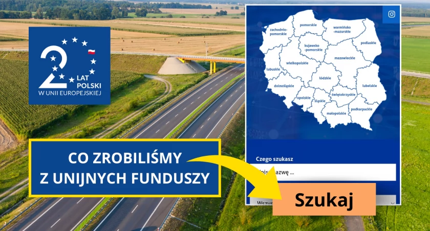 20 lat Mazowsza w Unii Europejskiej – co nam się udało?