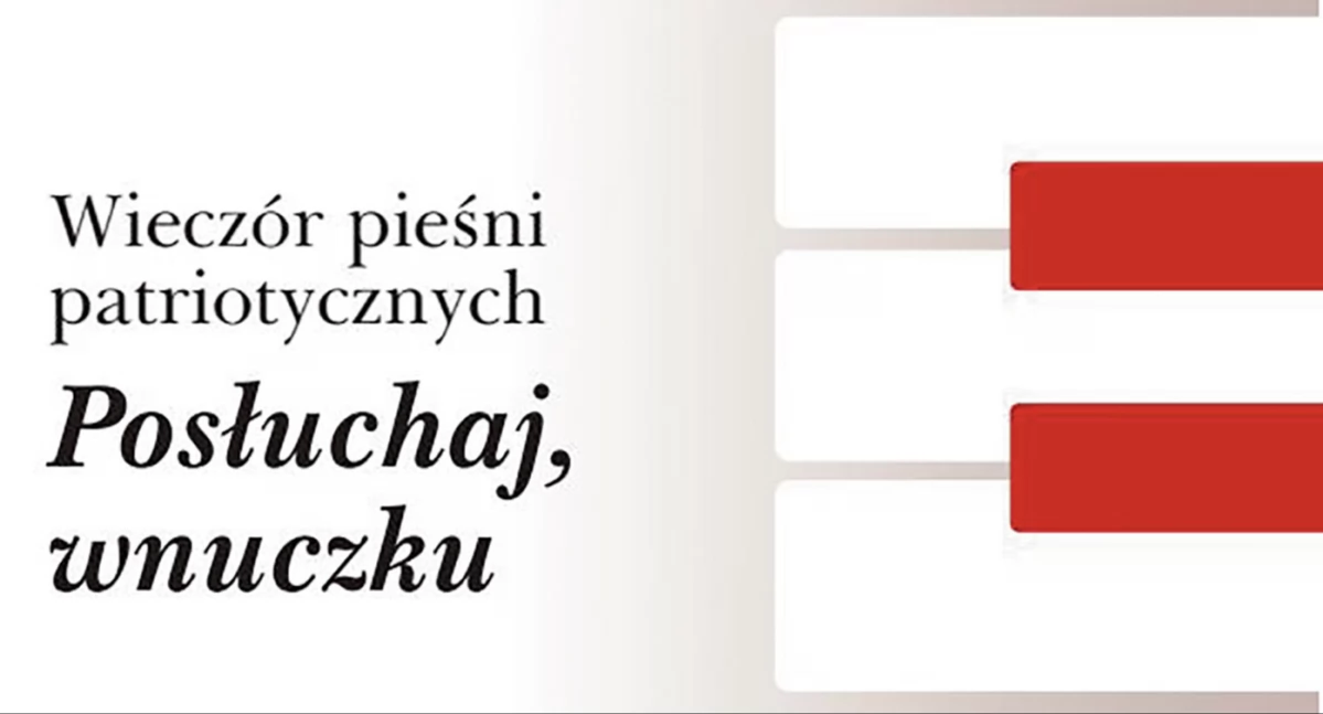 Listopad 2024 w Muzeum Mazowieckim w Płocku. Wieczór pieśni patriotycznych, wystawa Reymontowska