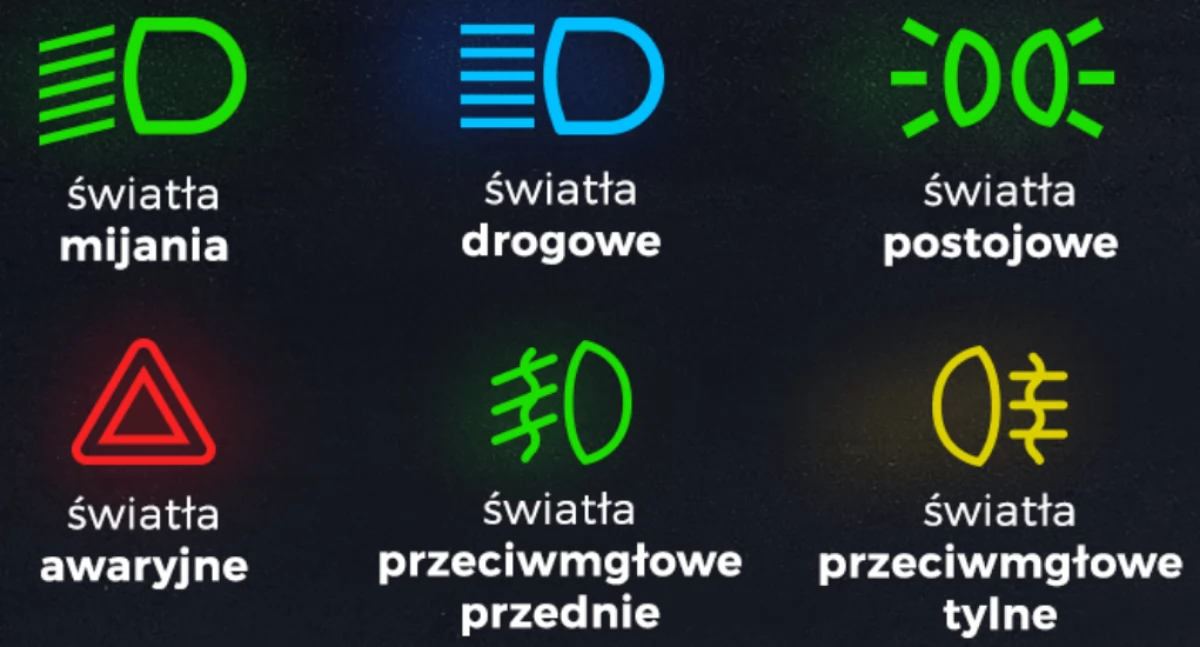 Dziś znów nad Płock nadciąga gęsta mgła. Kierowcy, pamiętajcie o światłach przeciwmgielnych. Wiecie, kiedy je włączyć?