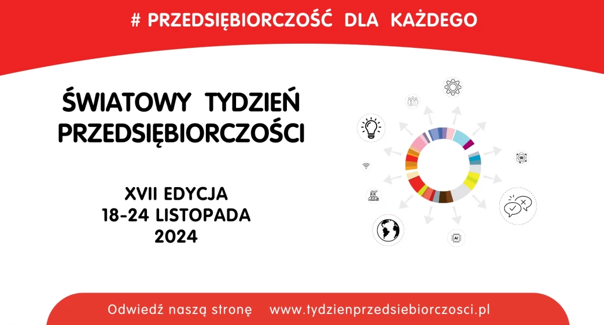 Jutro w Płocku rusza 17. edycja Światowego Tygodnia Przedsiębiorczości