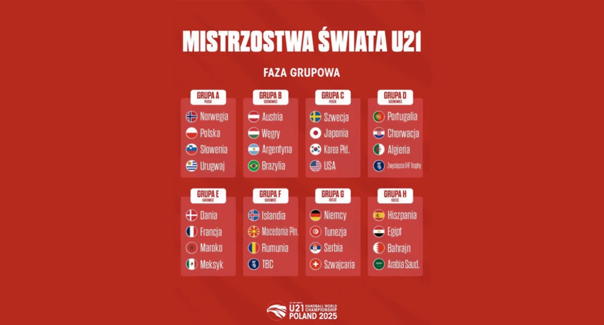 Młodzieżowe Mistrzostwa Świata w piłce ręcznej w czerwcu w Płocku. Wielkie granie w ORLEN Arenie