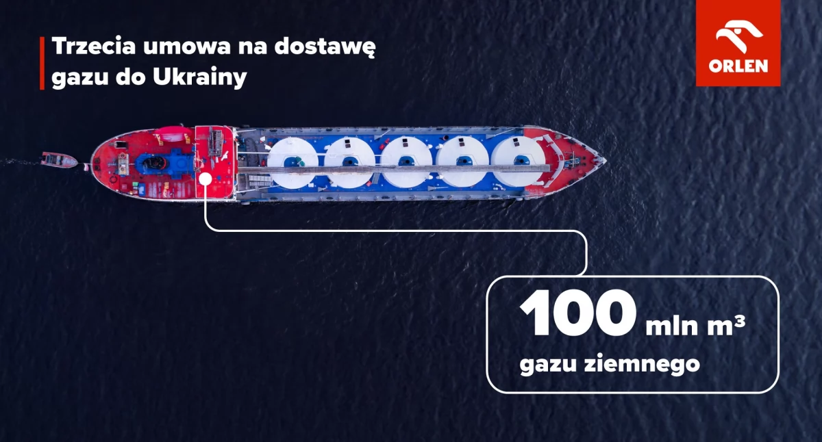 ORLEN i Naftogaz wzmacniają współpracę przy dostawach gazu do Ukrainy