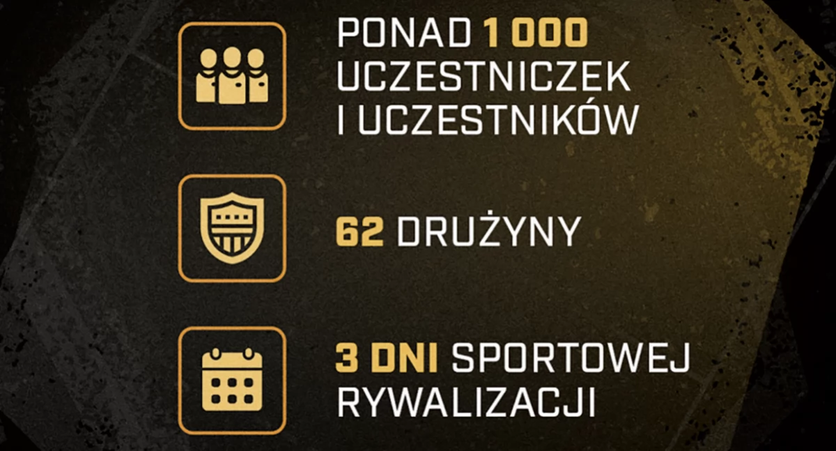 Superpuchar nie tylko dla seniorów. Anilana Cup