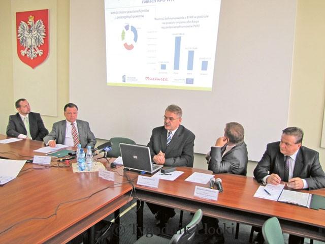 Półmetek unijnego finansowania