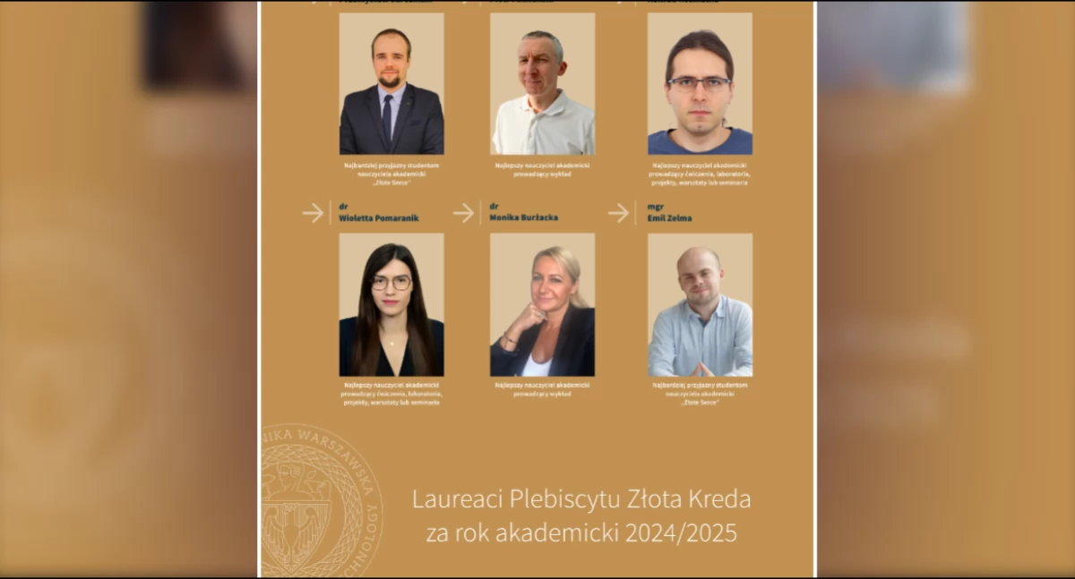 Studenci Politechniki Warszawskiej Filii w Płocku. Przyznali Złote Kredy wykładowcom