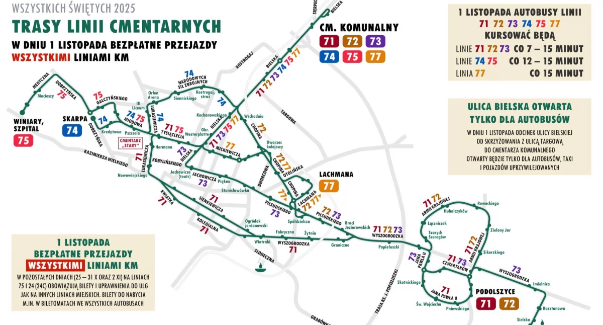 Parkingi, zamknięte ulice, bezpłatne przejazdy autobusami. Organizacja ruchu w Płocku na Wszystkich Świętych