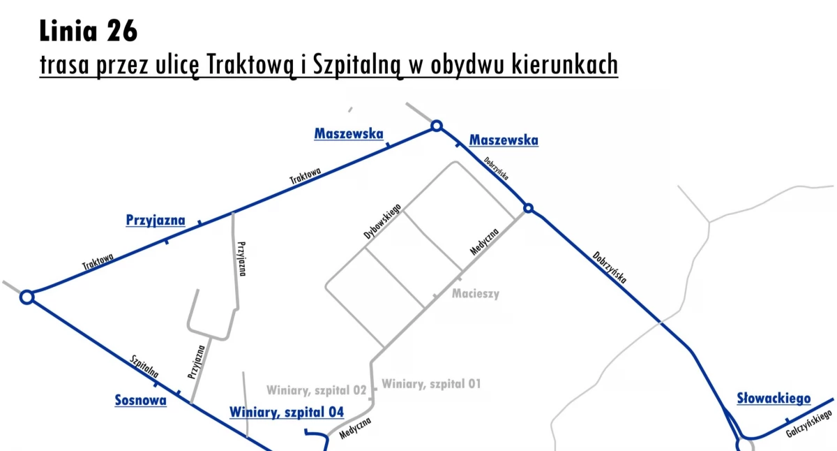 Linia 26 do szpitala na Winiarach dojedzie nową trasą