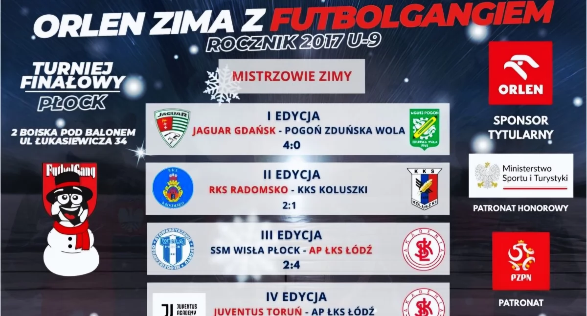 Wielki Finał ORLEN ZIMY z FUTBOLGANGIEM. Kto wygra turniej?