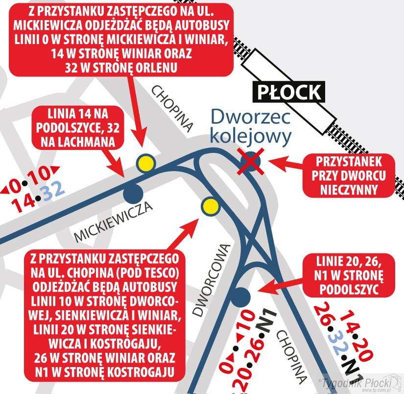 Od jutra zmiany przy dworcu PKP