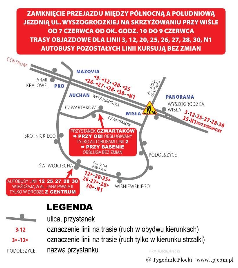 W weekend ograniczenia w ruchu na skrzyżowaniu Wyszogrodzka – al. Armii Krajowej – al. Jana Pawła II (przy Galerii Wisła)