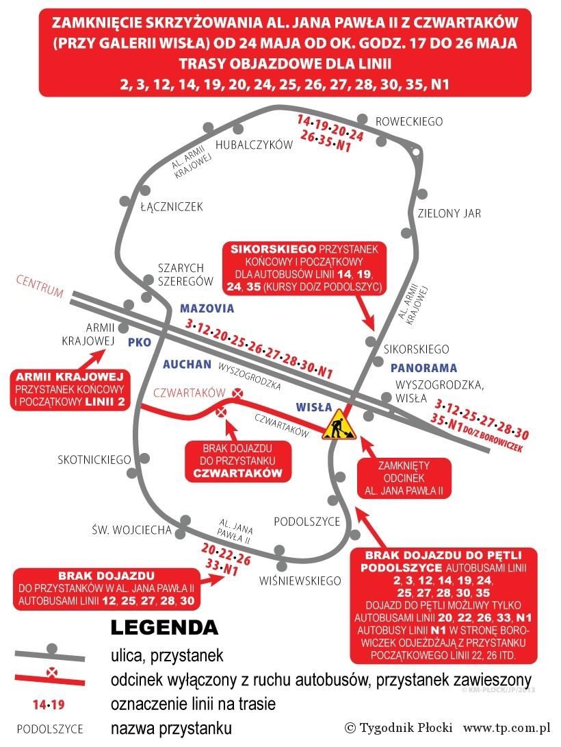Zbliża się weekend. Znów objazdy autobusów na Podolszycach