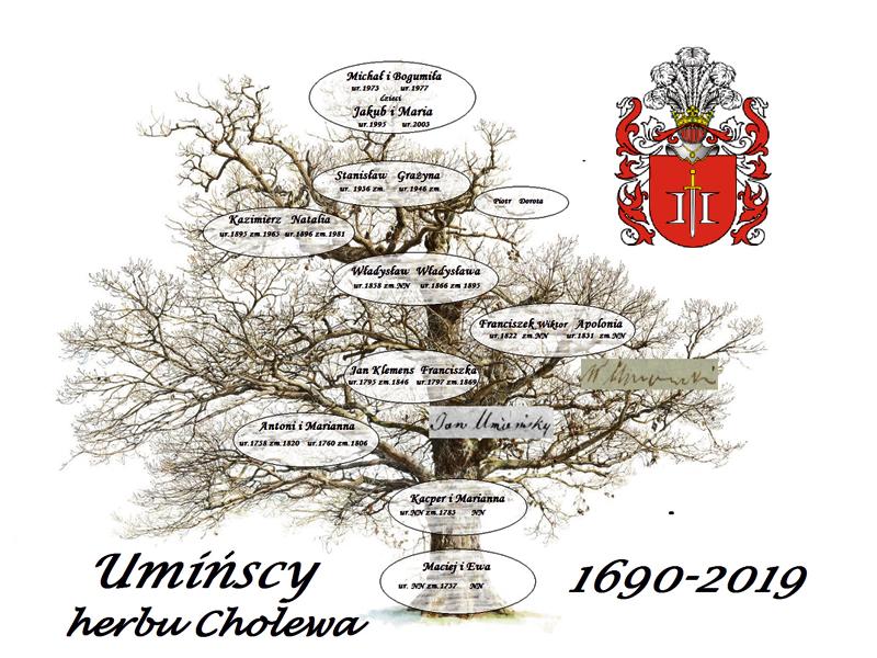 Stwórz swoje drzewo genealogiczne. Coraz więcej osób szuka rodzinnych korzeni