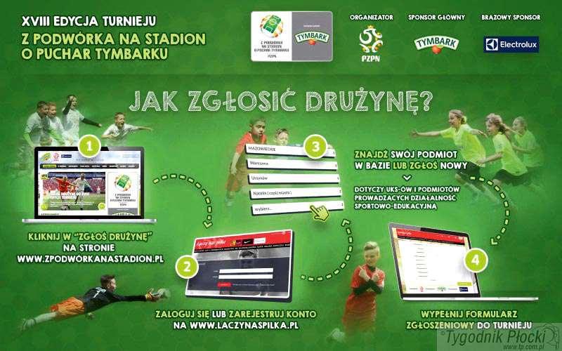18. edycja Turnieju „Z Podwórka na Stadion o Puchar Tymbarku”