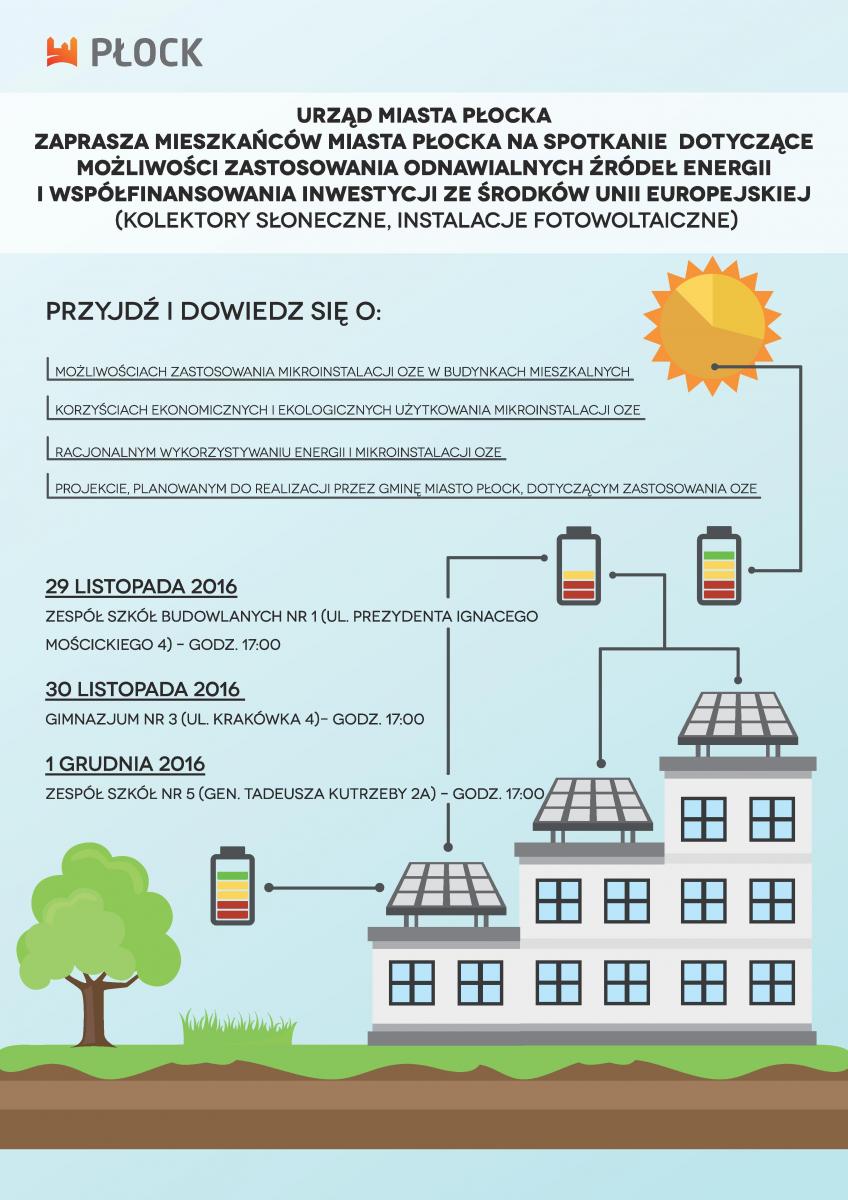 Odnawialne źródła energii. Urząd Miasta zaprasza na spotkania