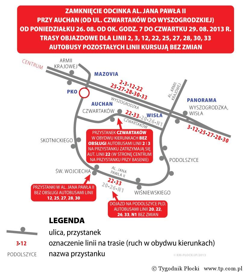 Znów utrudnienia na Podolszycach. Al. Jana Pawła II zamknięta dla ruchu