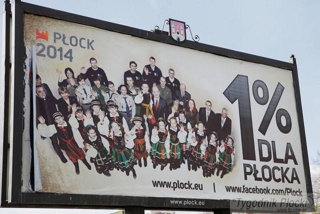 Na co organizacje wydają pieniądze z 1%