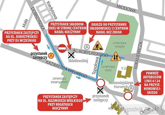 Zmiany w organizacji ruchu na ul. Kazimierza Wielkiego