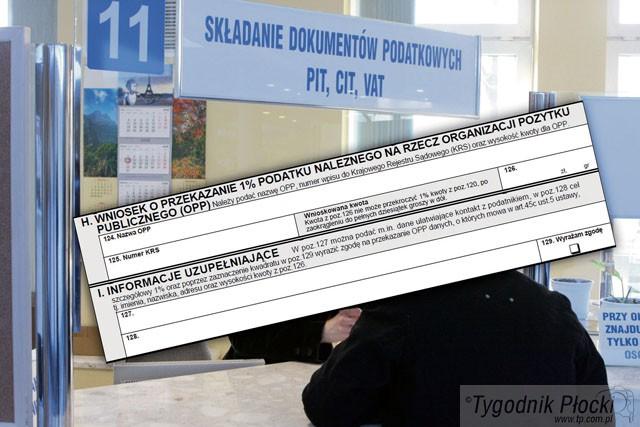 Komu 1% podatku