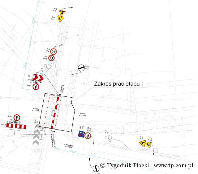 Rozpoczął się remont mostu nad Słupianką