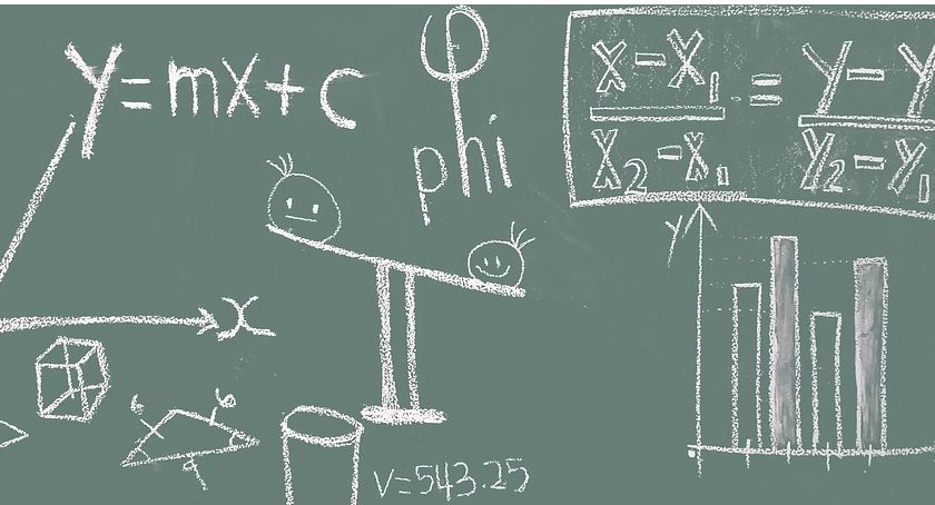 Włodkowic ma ciekawe pomysły na lekcje matematyki i przyrody
