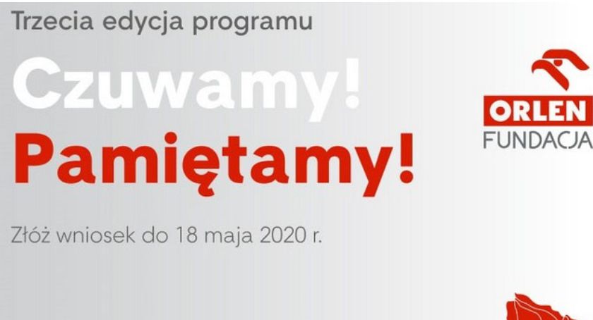 Nabór wniosków do trzeciej edycji programu „Czuwamy! Pamiętamy!”