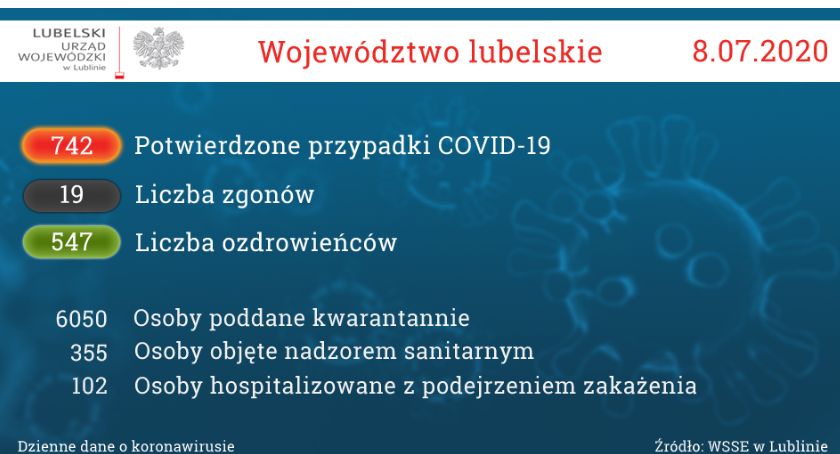 Lubelskie: Nowe przypadki zakażenia koronawirusem (Mapa Zakażeń)