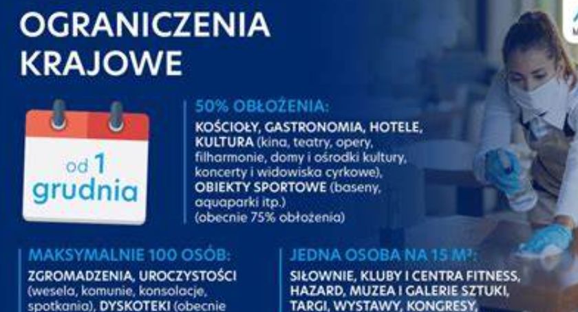 Od dziś wchodzą w życie nowe obostrzenia