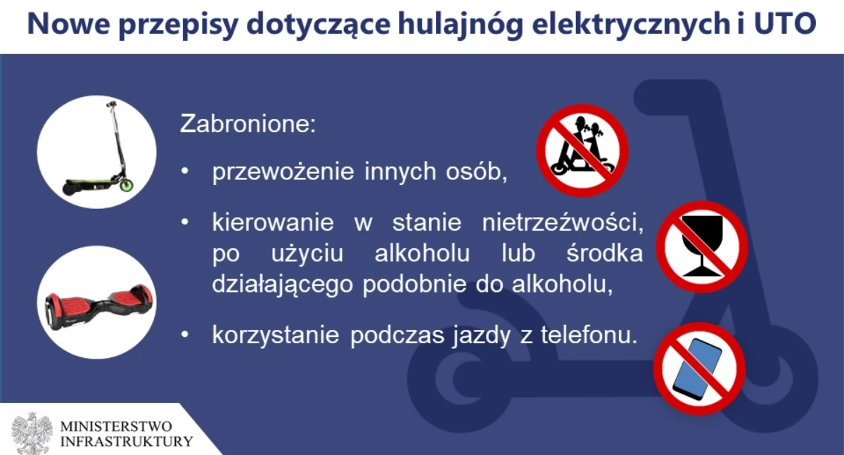 Pijany na hulajnodze zatrzymany w Dęblinie! Miał blisko 2 promile alkoholu we krwi