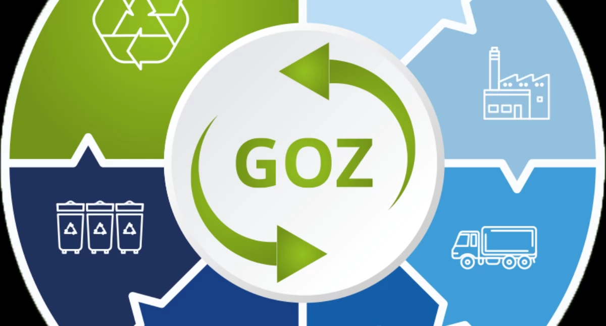 Gospodarka o Obiegu Zamkniętym – otwórz się na dobre zmiany!