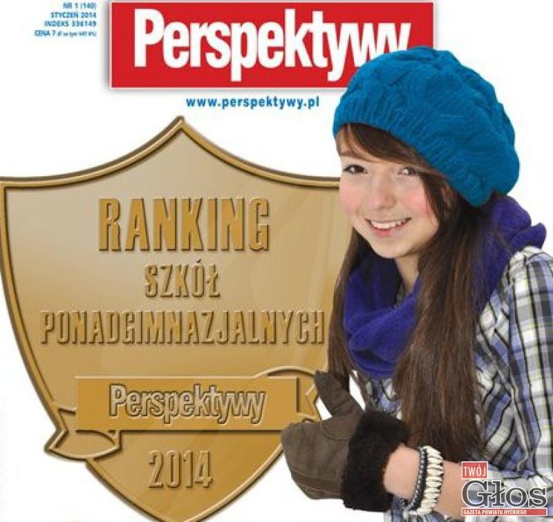Nasze szkoły w 