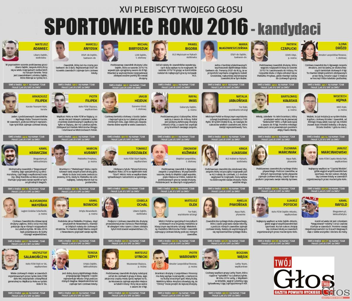 XVI Plebiscyt 