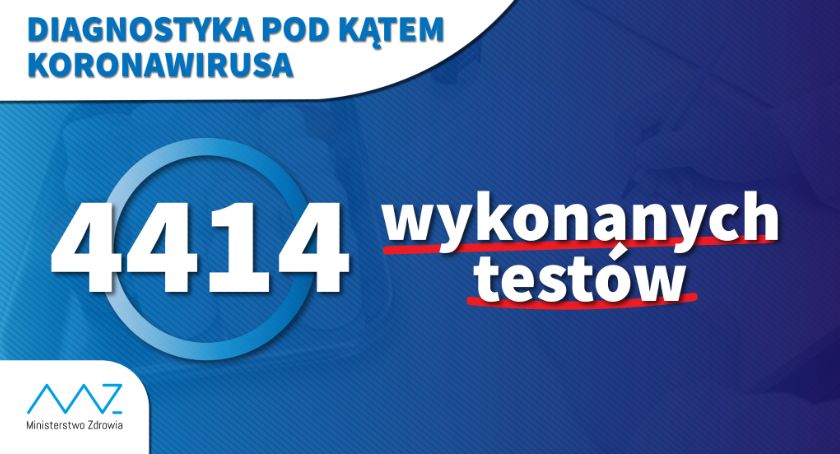 Liczba osób zarażonych koronawirusem wzrosła do 93