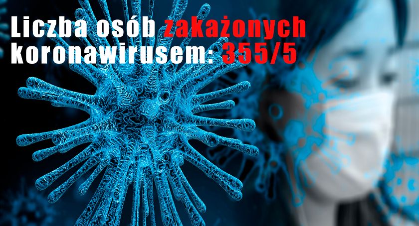 Do 355 osób wzrosła liczba zakażonych koronawirusem