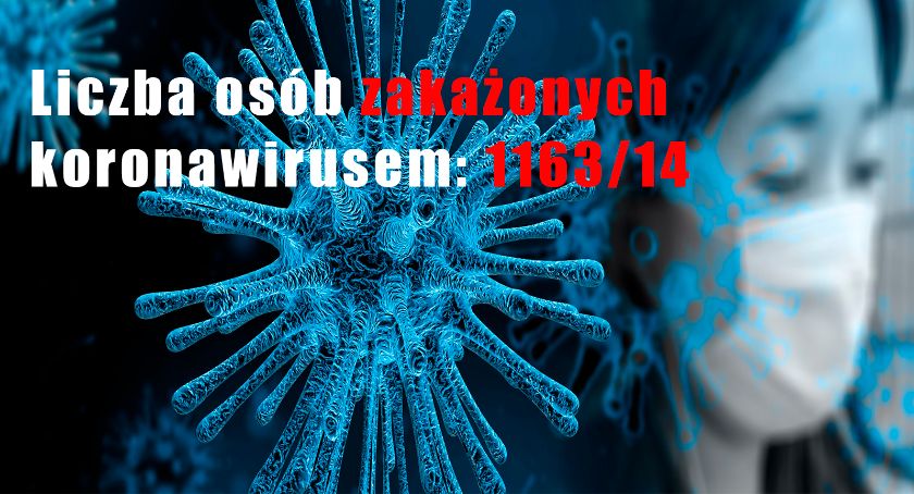74 osoby zakażone w województwie lubelskim