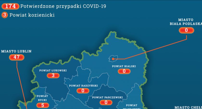 Przybywa zakażonych w powiecie ryckim. Koronawirusa potwierdzono u czterech kobiet w wieki 41-60 lat